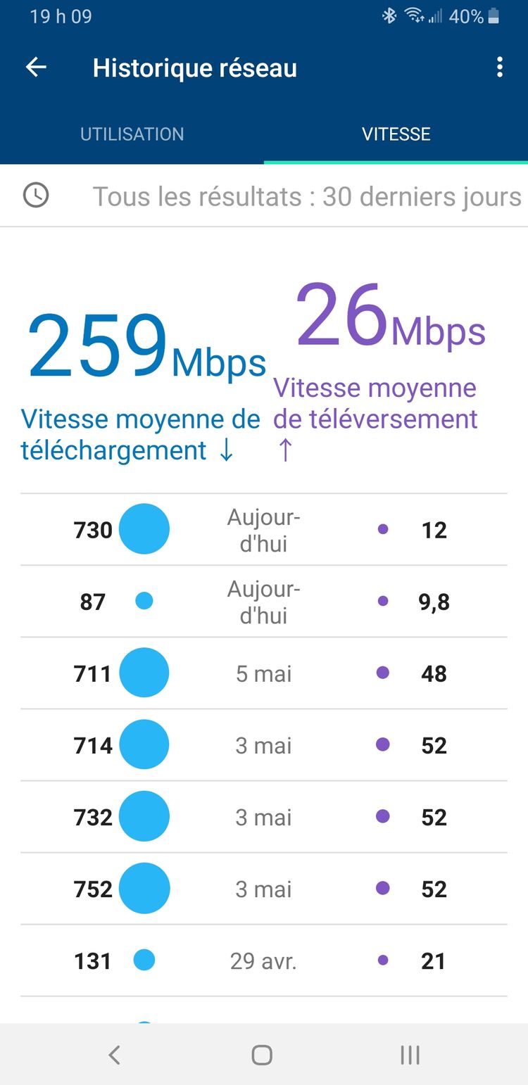 Screenshot_20190506-190907_Google Wifi.jpg